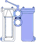 BOLL Duplex Filter